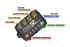 Pedal Commander Audi/Lamborghini/Porsche/Skoda/Volkswagen Throttle Controller